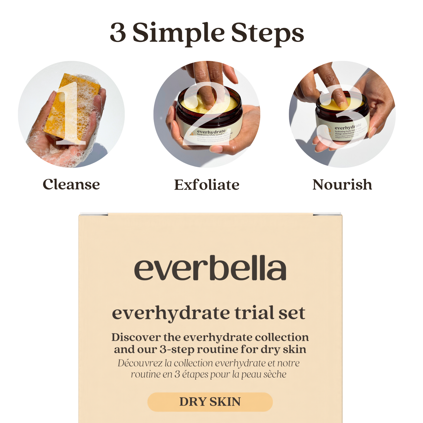 everbella - Everhydrate trial set